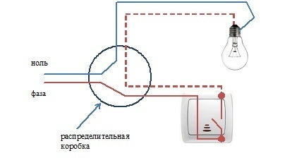 Переключатель